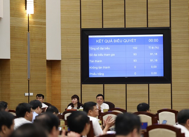 Số lượng người hoạt động không chuyên trách ở xã, phường, thị trấn tối đa 14 người